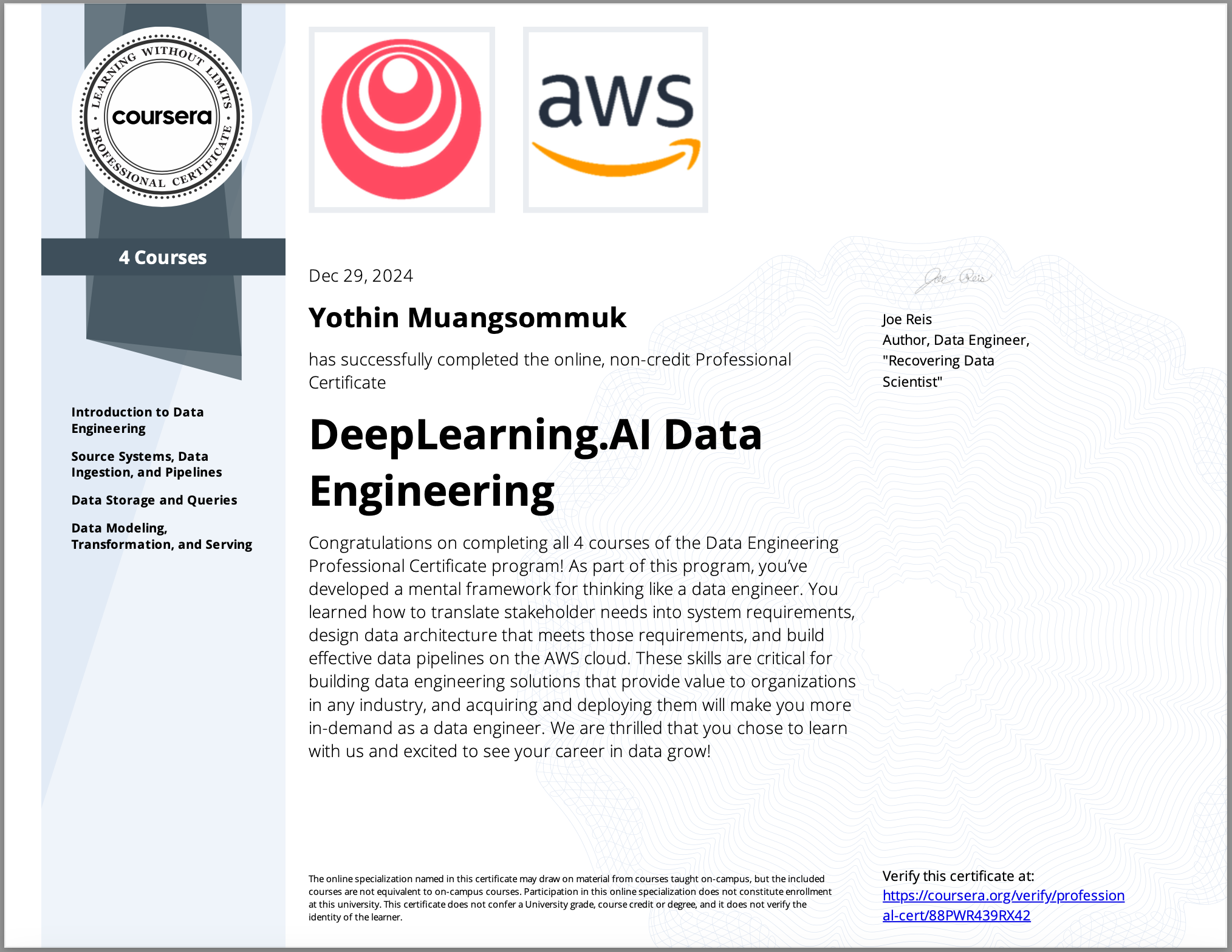 Review: DeepLearning.AI Data Engineering Professional Certificate