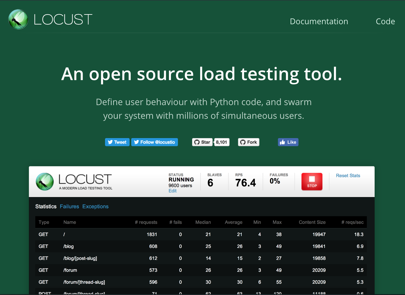 สร้าง Load Test ง่ายๆ ด้วย Locust