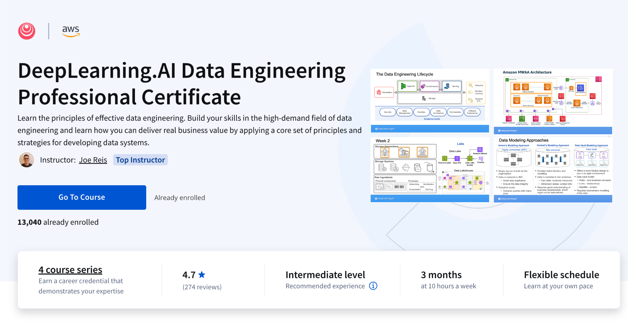 Review: DeepLearning.AI Data Engineering Professional Certificate