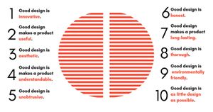 [แปล] Dieter Rams' principles of good design applied to software engineering